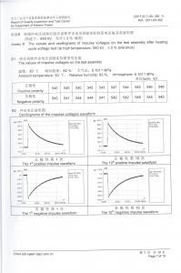 產(chǎn)品檢驗報告