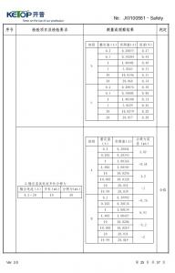 產(chǎn)品檢驗(yàn)報(bào)告