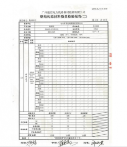 產(chǎn)品檢驗(yàn)報(bào)告