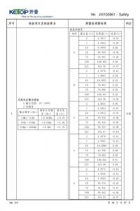 產(chǎn)品檢驗(yàn)報(bào)告