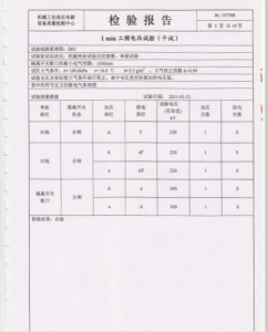 產(chǎn)品檢驗報告