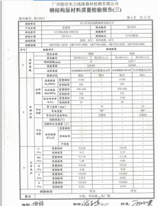 產(chǎn)品檢驗(yàn)報(bào)告