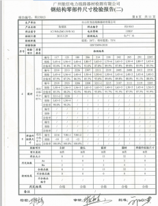 產(chǎn)品檢驗(yàn)報(bào)告