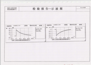產(chǎn)品檢驗報告