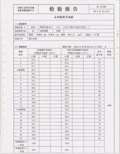 產(chǎn)品檢驗報告