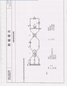 產(chǎn)品檢驗報告