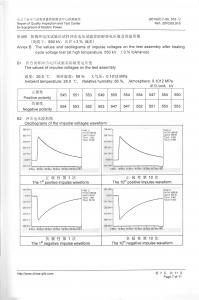 產(chǎn)品檢驗報告