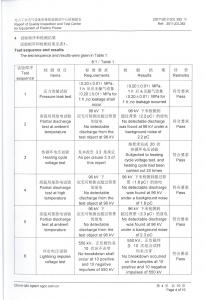 產(chǎn)品檢驗報告