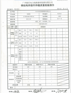 產(chǎn)品檢驗(yàn)報(bào)告