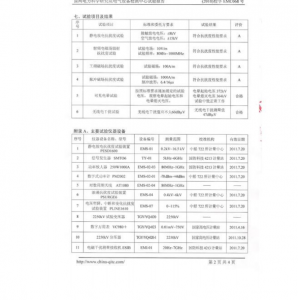 產(chǎn)品檢驗報告