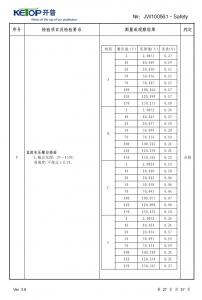 產(chǎn)品檢驗(yàn)報(bào)告