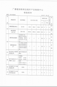 產(chǎn)品檢驗報告