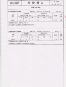 產(chǎn)品檢驗報告