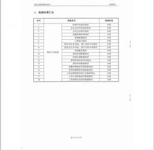 產(chǎn)品檢驗報告