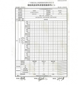 產品檢驗報告