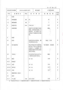 產(chǎn)品檢驗(yàn)報(bào)告-鋼芯鋁絞線第三頁