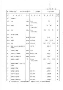 產(chǎn)品檢驗報告-鋼芯鋁絞線第五頁